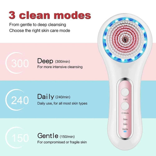 Electric Facial Cleansing Brush LED Face Cleanser Brush IPX7